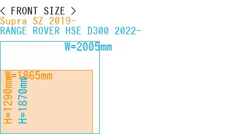 #Supra SZ 2019- + RANGE ROVER HSE D300 2022-